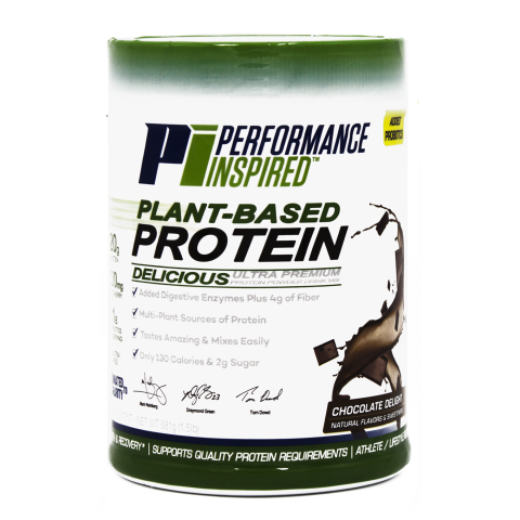 protein curcumin turmeric